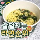 살이 덜찌는 라면 순위.. 이미지