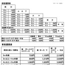 H2902 이미지