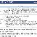 국가정보자원관리원 광주센터 이미지