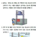 전기기계, 기구 등의 충전부 방호조치 기준 이미지