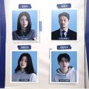 커뮤스퀘어 | [정리] 25년 6월 영연뮤 관극 데이터 정리