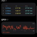 주)영축산 | [울산 울주] 영남알프스 7봉 1일2산(5): 신불산-영축산 등산코스 신불산자연휴양림 코스 주차장 화장실...