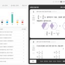 늘품수학학원 이미지