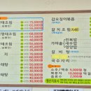 안면도신화해물촌