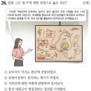 지에스25덕산읍내점 | [한능검/지역사] 진주(진주 대첩, 임술 농민 봉기, 조선 형평사 등)