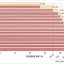 여미애산부인과