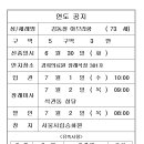 김동철 아브라함(5구역) 이미지