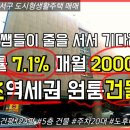 희망공인중개사컨설팅사무소 이미지