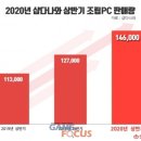 샵(#)PC 이미지