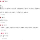 ㈜몬스터팩토리 | &lt;B급 며느리&gt; 뜨거운 호평과 함께 상영관 확대요청 쇄도! 가족 필람무비 등극!