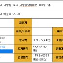 서울양천초등학교 이미지