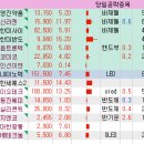 영진이엔티 이미지