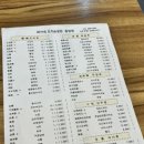 최가네꼬치&냉면 이미지