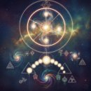 ④ 역문언변(易文言辯) - 주역(周易)의 문언(文言)을 논변(論辯) 이미지