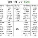 대원구내식당 이미지