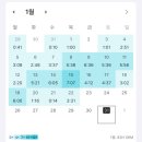 이글에듀 | 2026년 제 66회 간호사 국가고시 저학점 합격 후기 (Feat. 213점) | 국시 공부법 및 준비물