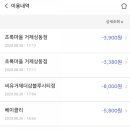 CU 초록마을 이미지