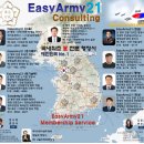 지청 행정사 사무소 네이버블로그