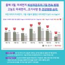그늘막86 이미지