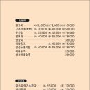 짜마차이나(호매실본점) 이미지