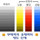 이우헤어살롱 - 제주시 신설로11길 37 | 이우헤어살롱