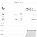 분당약국 이미지