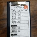 꿀쌈함흥면옥