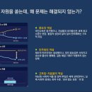 울산광역시보조기기센터 | 소셜섹터계의 MBA 과정, 아산 프론티어 아카데미 15기 미리보기!