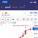 태웅테크 네이버블로그