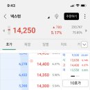 한국타이어화성 이미지