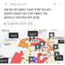 파리바게뜨 권선SK뷰점 | 수원시 권선구 수원시청역에스케이뷰 아파트 경매 권리분석