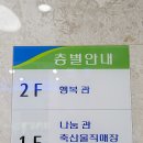 부산축산농협 축산물유통센타 이미지
