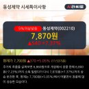 동성중기 이미지