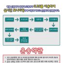 엠와이유통 이미지