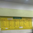 안양일번가 추억의 돈까스 맛집 모이세 분식 오랜만에 방문한 솔직후기