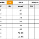 제16회 강남구협회장배 농구대회 일반부 D5 - 대농 D5 선정, 등록제 참가비 인하 이미지