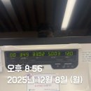 사랑이 오래 가는 비밀 : 상대방의 방어기제를 파악하라 | [패스폴리오 자기혁신] #10 DAY10 노력으로 얻은 것이 진정한 나의 것