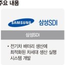 배터리팩토리 이미지