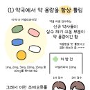 아침약국 이미지