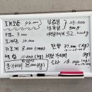 비커밍펜션2 이미지