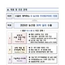 농산업 | 올해 농산업 수출 목표 38억달러...스마트팜·트랙터 핵심 | 파이낸셜뉴스 이미지