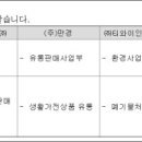 드림스코리아(주)