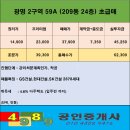 피-타운 이미지