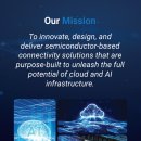 아스트라랩 이미지