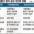 가락 이미지