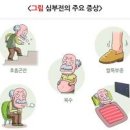 가슴 답답한 호흡곤란 숨이 차는 증상 왜 이미지