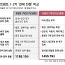 대미마트
