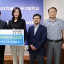 미래비앤씨