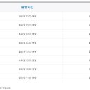 엠에스매점