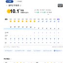 봉계농약사 이미지
